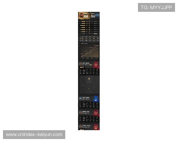 哈登-莫布里挡拆组合统治力:单回合效率139分对冲三分失准